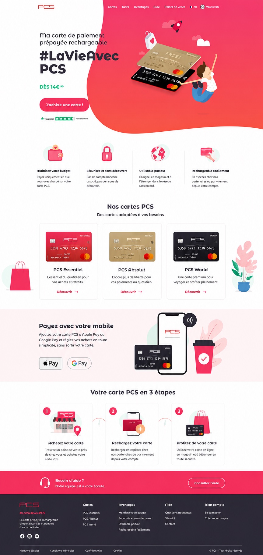 Aperçu vertical du projet PCS Mastercard
